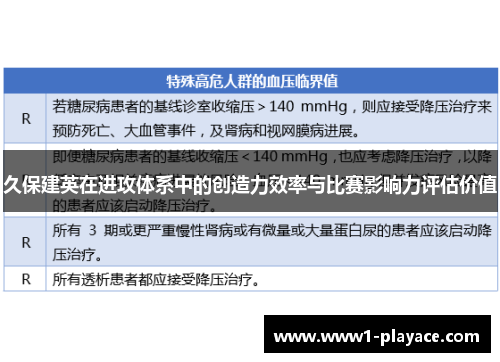 久保建英在进攻体系中的创造力效率与比赛影响力评估价值 久保建英在进攻体系中的创造力效率与比赛影响力评估价值
